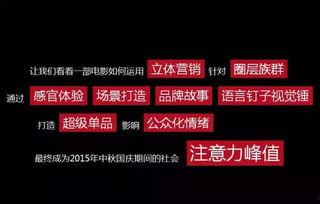 娱乐吃瓜营销方案,揭秘明星幕后故事,营销新玩法大揭秘!